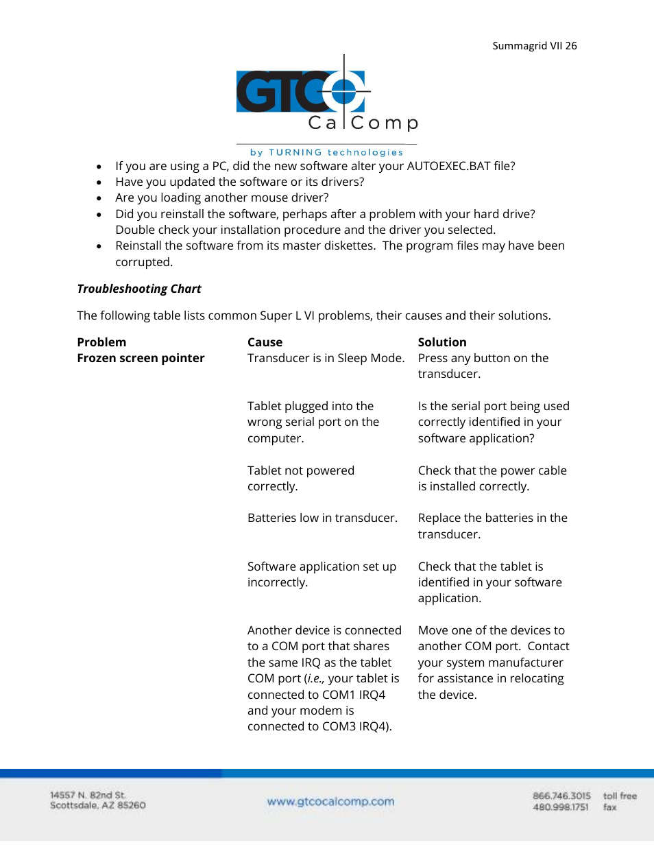 GTCO Summagrid VII - Users Guide User Manual | Page 26 / 40