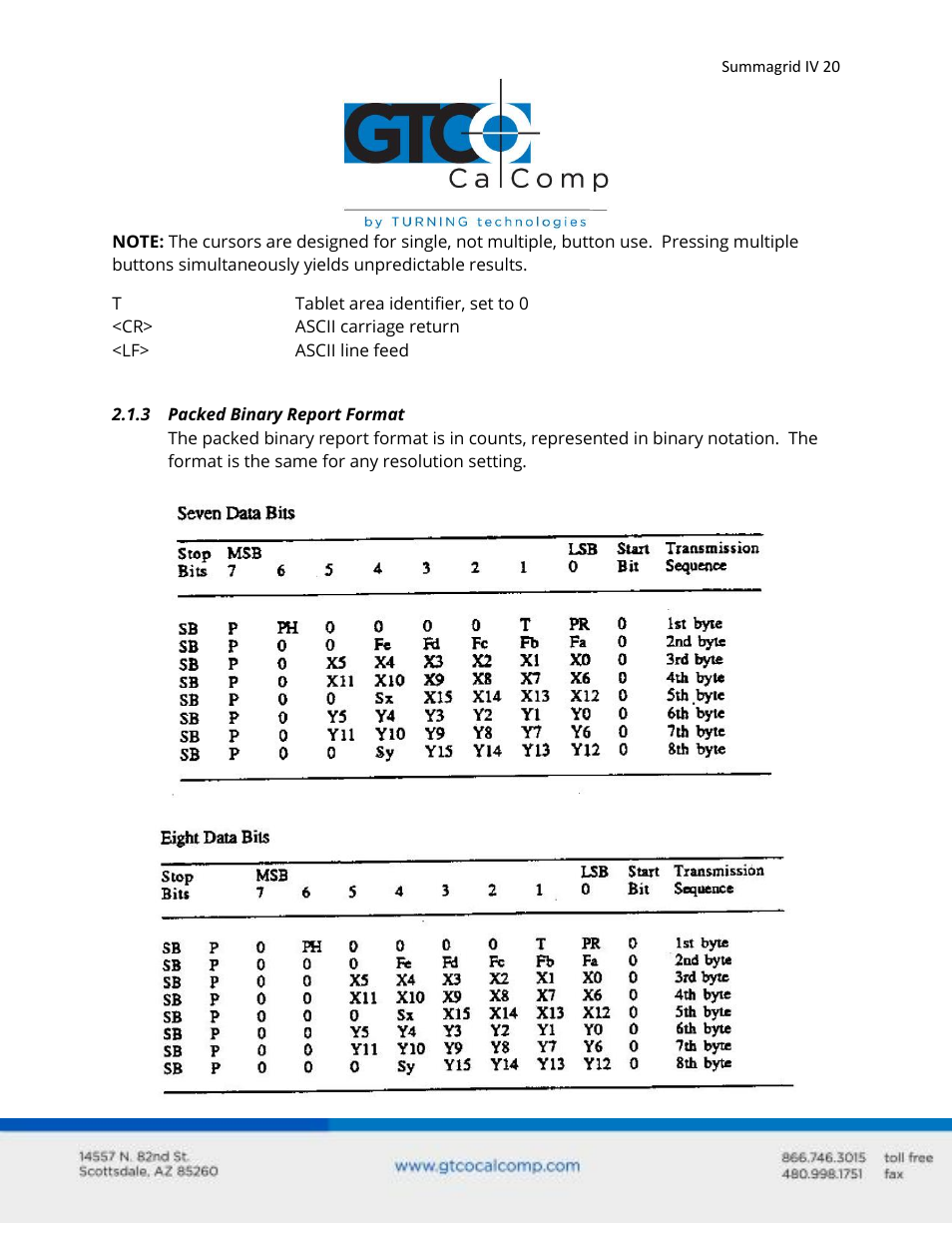 GTCO Summagrid IV - Users Guide Part 2 User Manual | Page 20 / 28