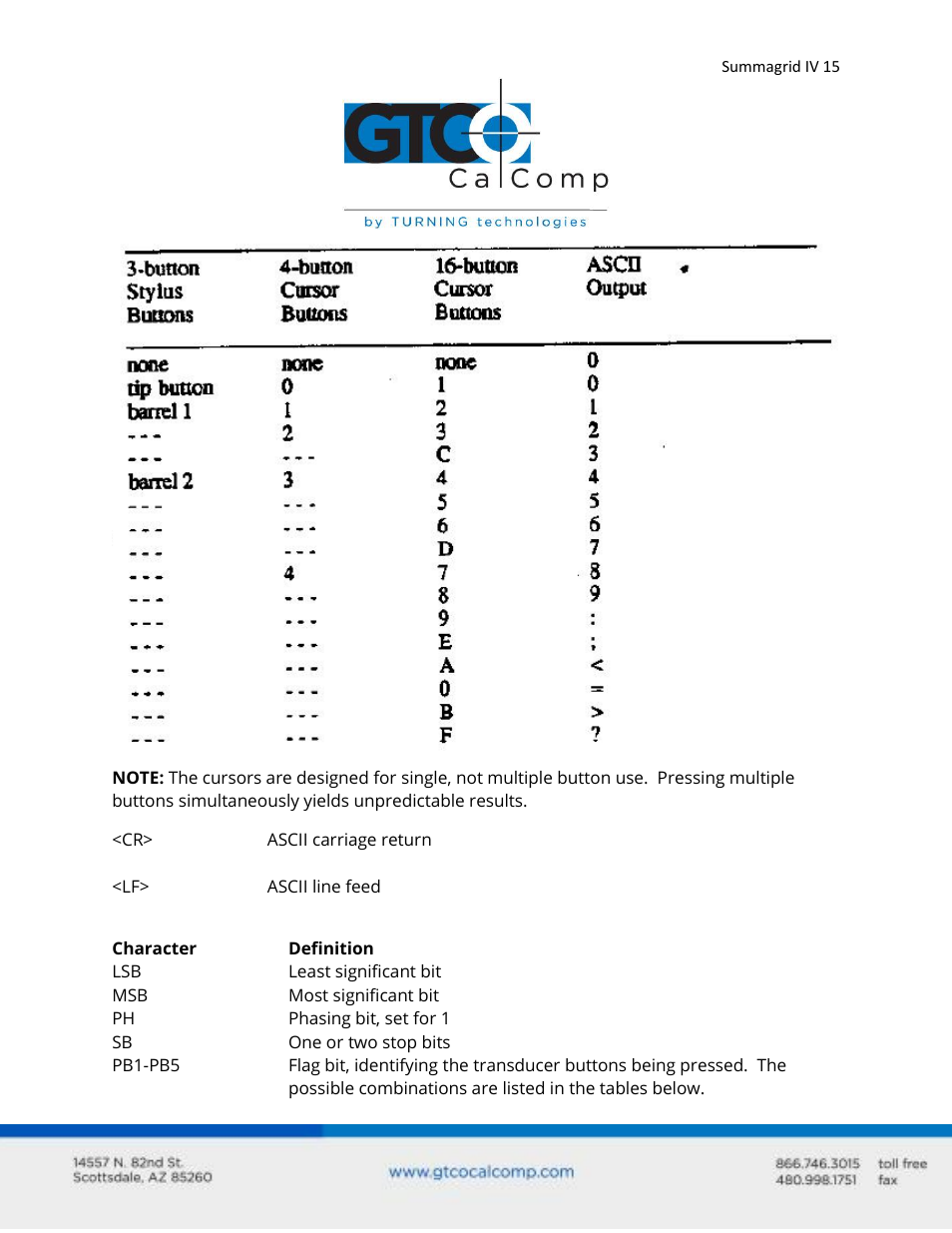 GTCO Summagrid IV - Users Guide Part 3 User Manual | Page 15 / 37