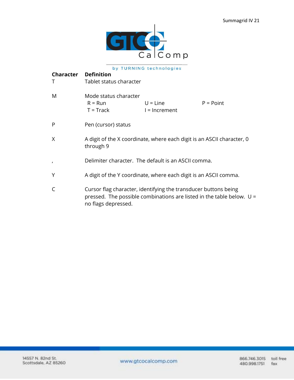 GTCO Summagrid IV - Users Guide Part 3 User Manual | Page 21 / 37