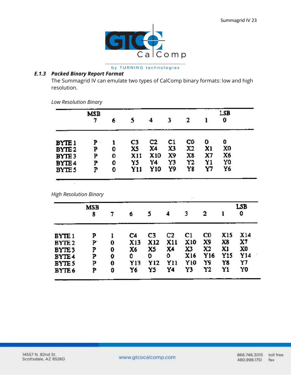 GTCO Summagrid IV - Users Guide Part 3 User Manual | Page 23 / 37