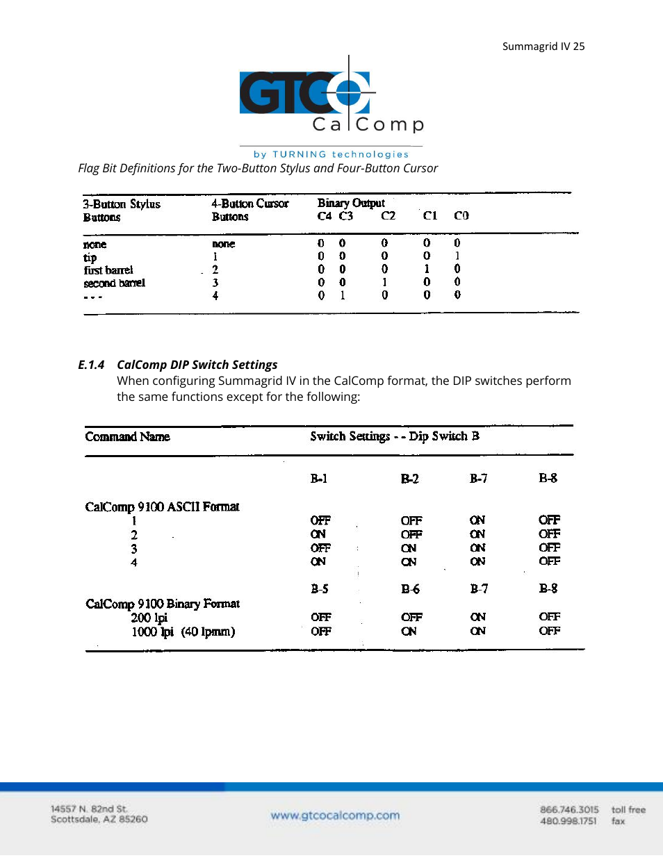 GTCO Summagrid IV - Users Guide Part 3 User Manual | Page 25 / 37