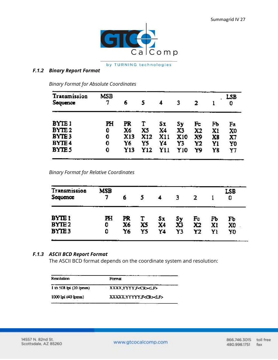 GTCO Summagrid IV - Users Guide Part 3 User Manual | Page 27 / 37