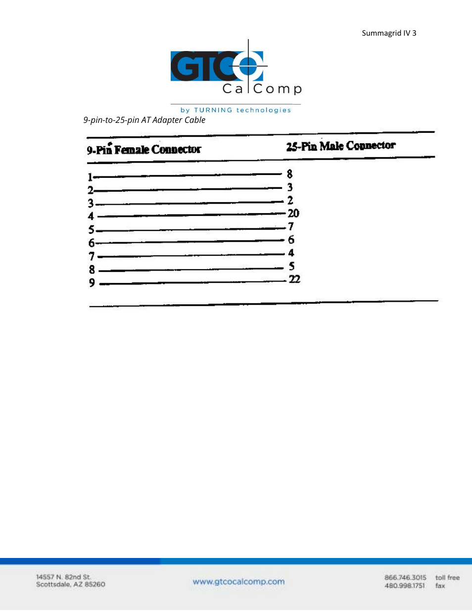 GTCO Summagrid IV - Users Guide Part 3 User Manual | Page 3 / 37