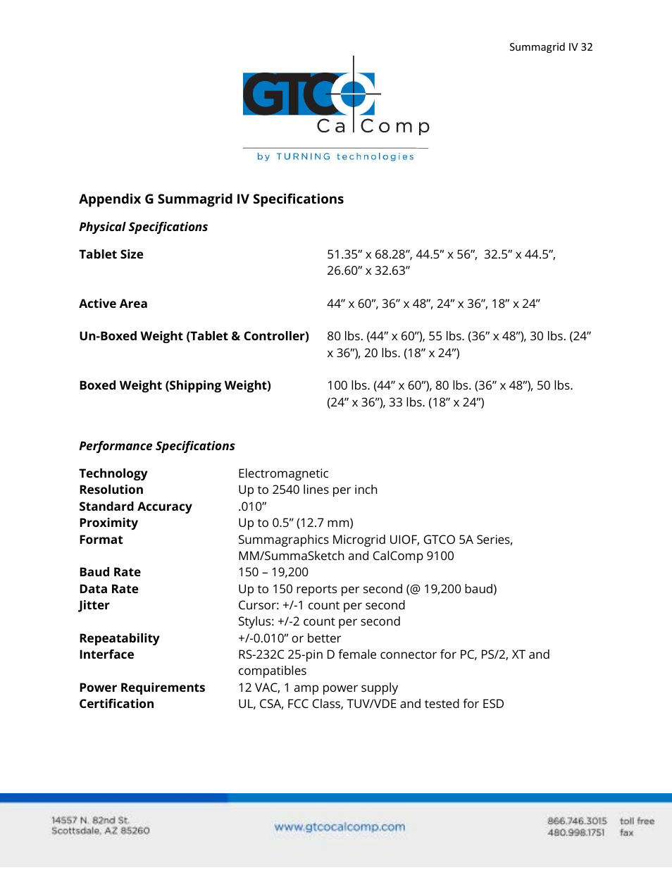 GTCO Summagrid IV - Users Guide Part 3 User Manual | Page 32 / 37