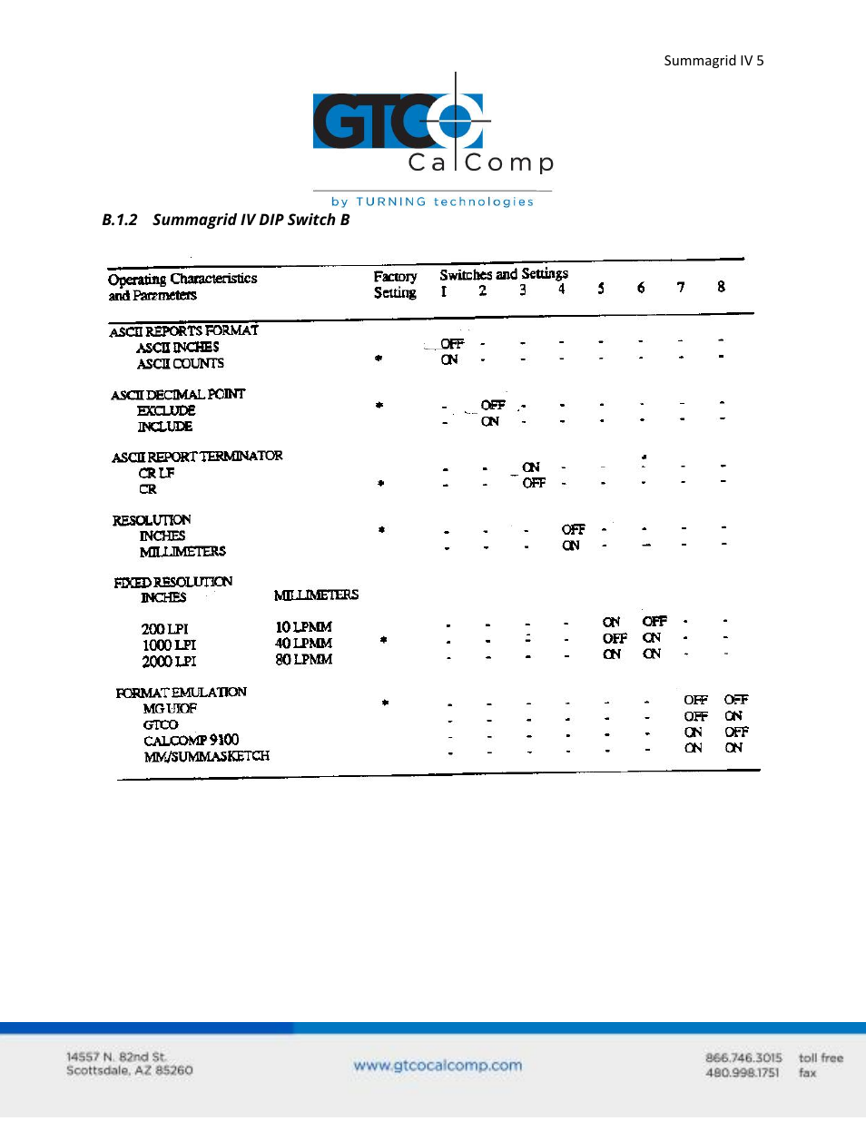 GTCO Summagrid IV - Users Guide Part 3 User Manual | Page 5 / 37