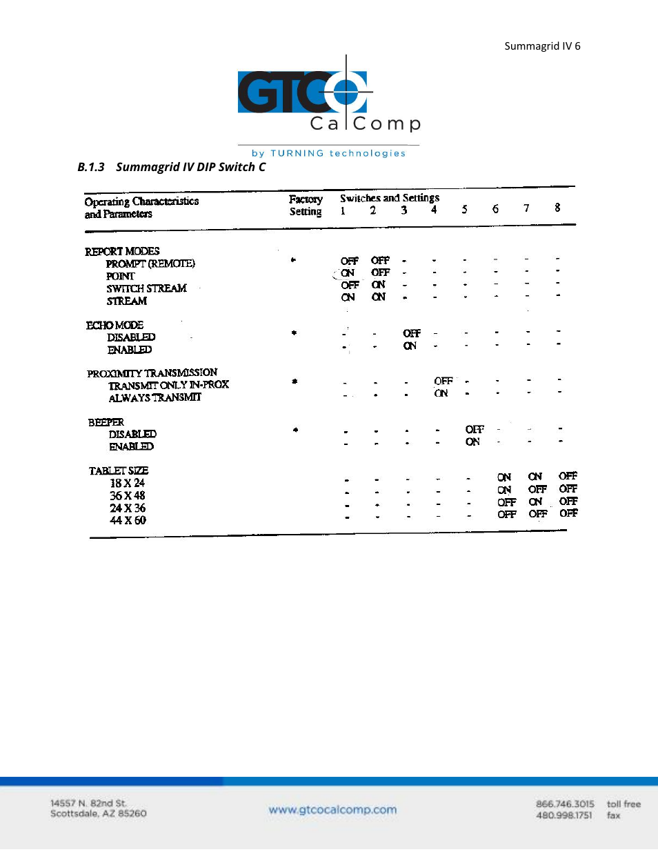 GTCO Summagrid IV - Users Guide Part 3 User Manual | Page 6 / 37