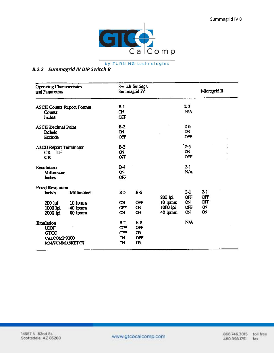 GTCO Summagrid IV - Users Guide Part 3 User Manual | Page 8 / 37