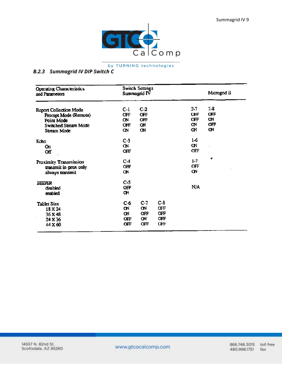 GTCO Summagrid IV - Users Guide Part 3 User Manual | Page 9 / 37