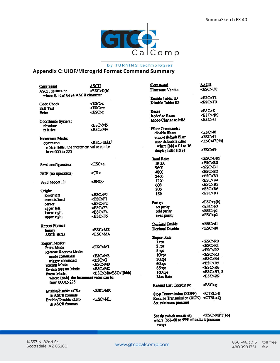 GTCO SummaSketch FX - Users Guide User Manual | Page 40 / 51