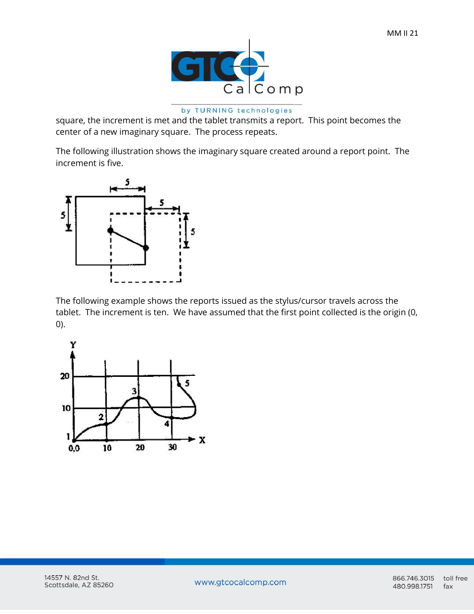 GTCO MM II 1201 - Users Guide User Manual | Page 21 / 61