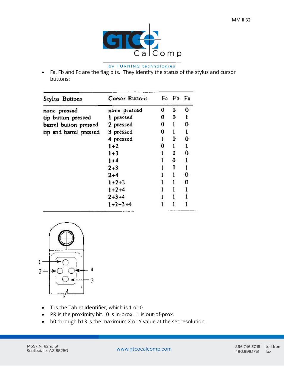 GTCO MM II 1201 - Users Guide User Manual | Page 32 / 61