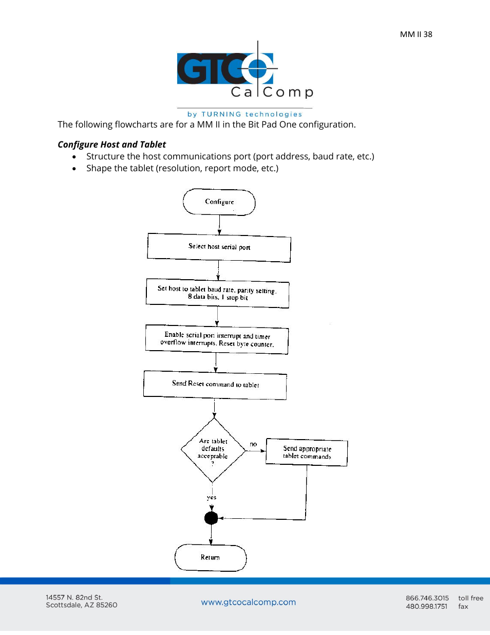 GTCO MM II 1201 - Users Guide User Manual | Page 38 / 61
