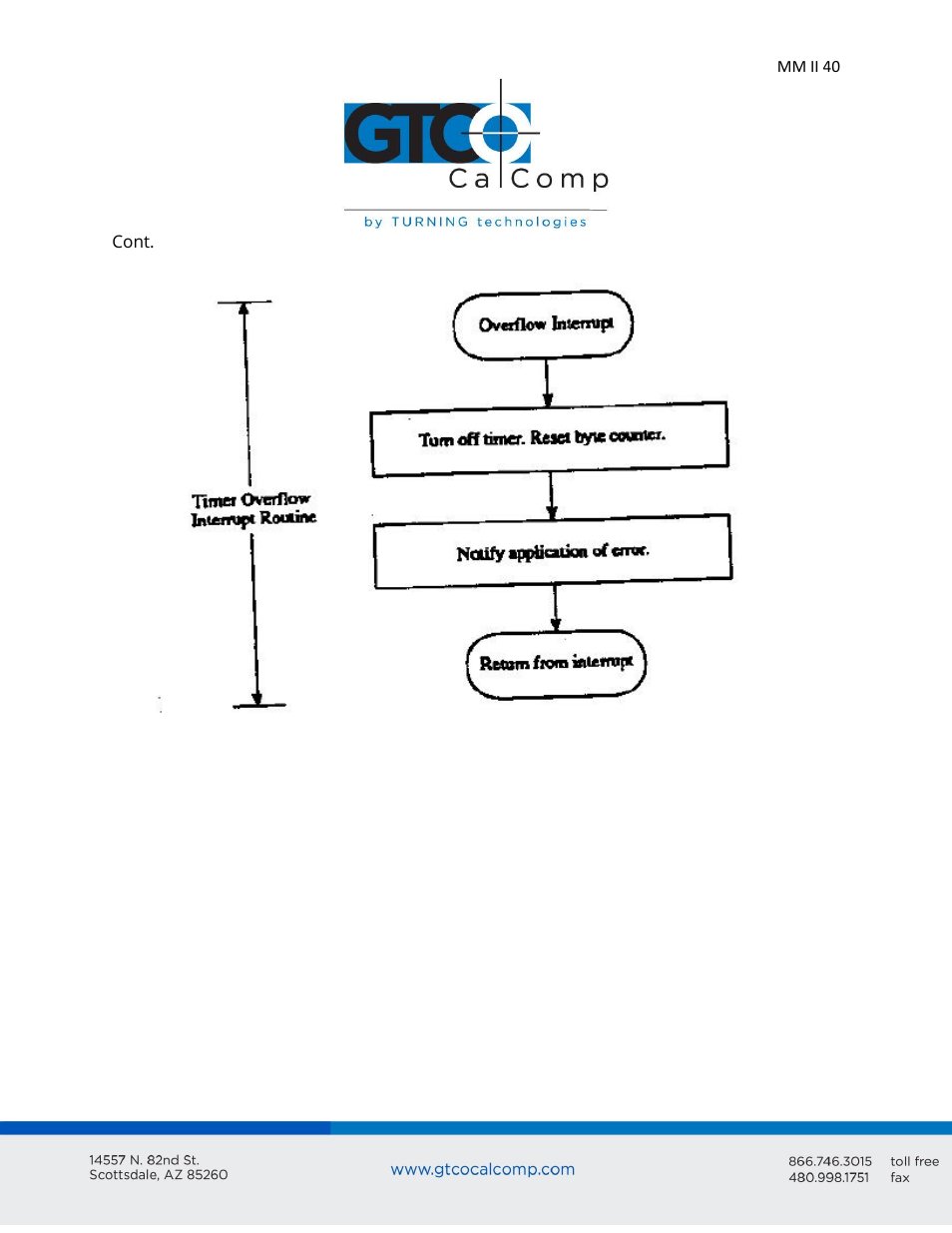 GTCO MM II 1201 - Users Guide User Manual | Page 40 / 61