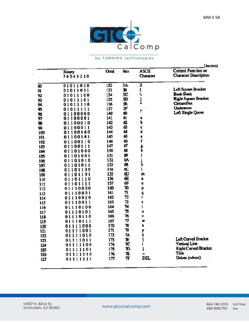 GTCO MM II 1201 - Users Guide User Manual | Page 58 / 61