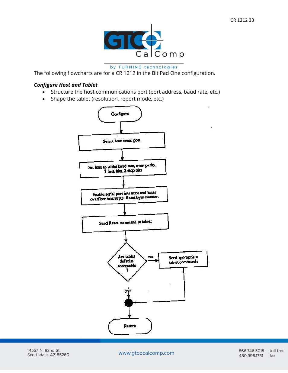 GTCO CR 1212 - Users Guide User Manual | Page 33 / 50