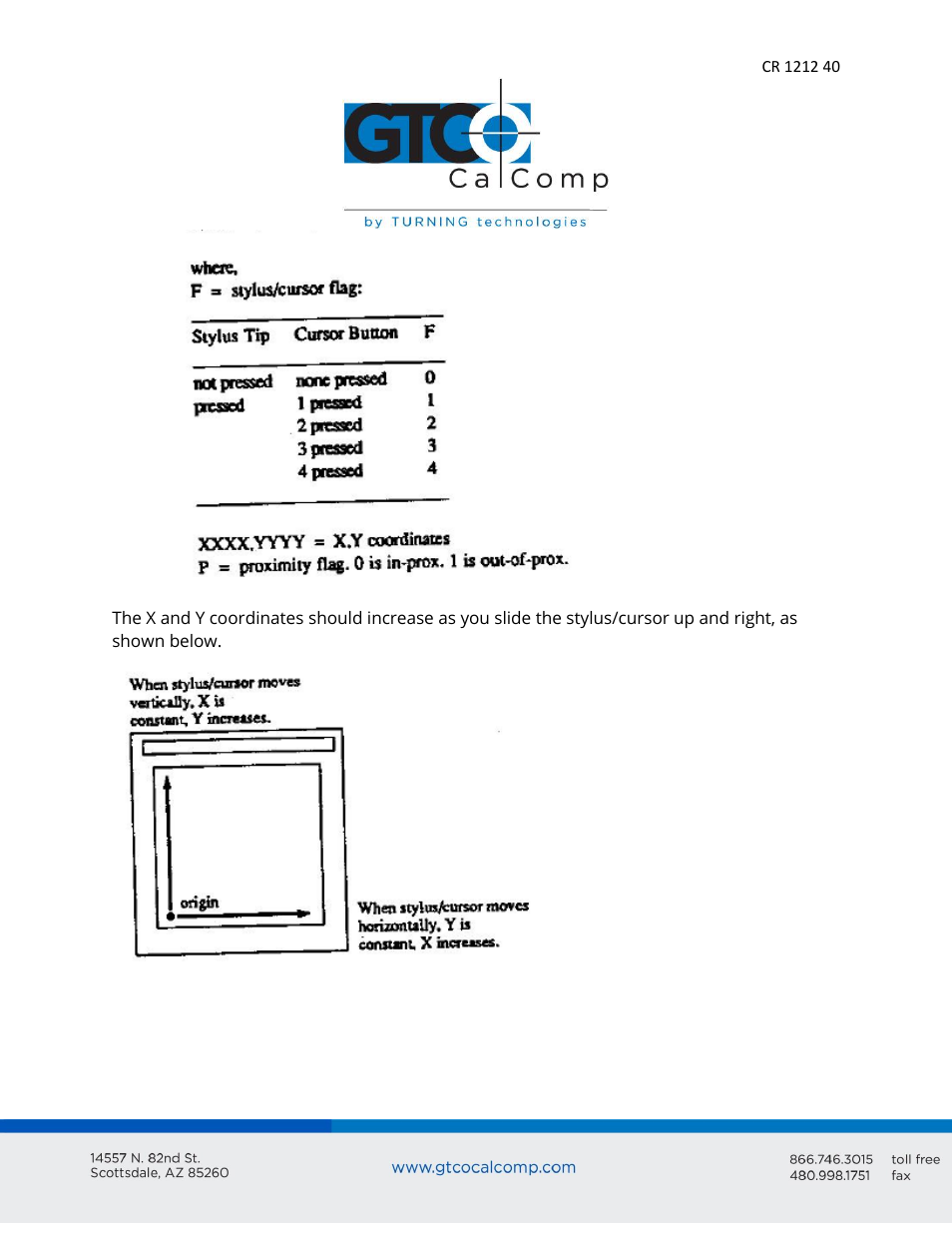 GTCO CR 1212 - Users Guide User Manual | Page 40 / 50