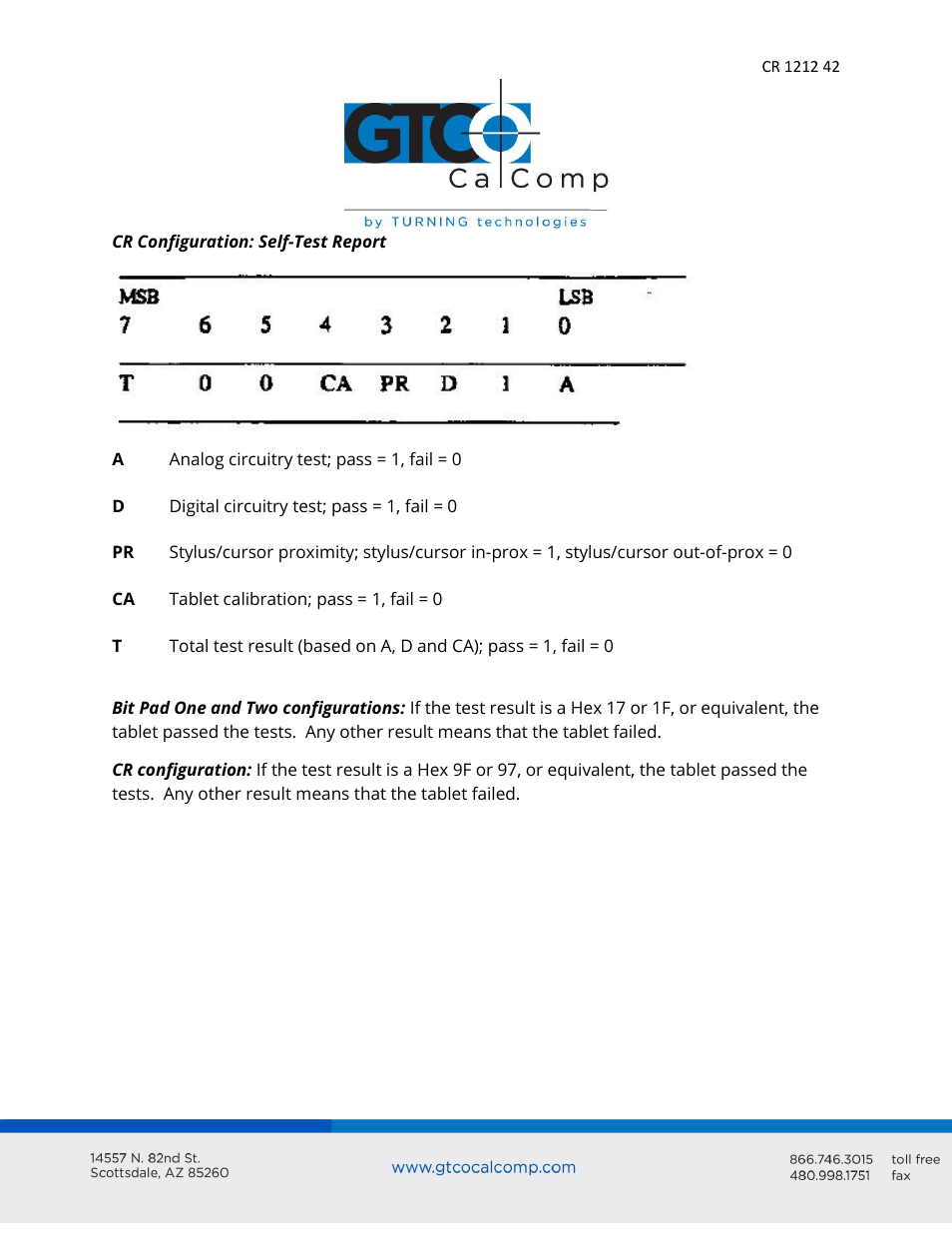 GTCO CR 1212 - Users Guide User Manual | Page 42 / 50