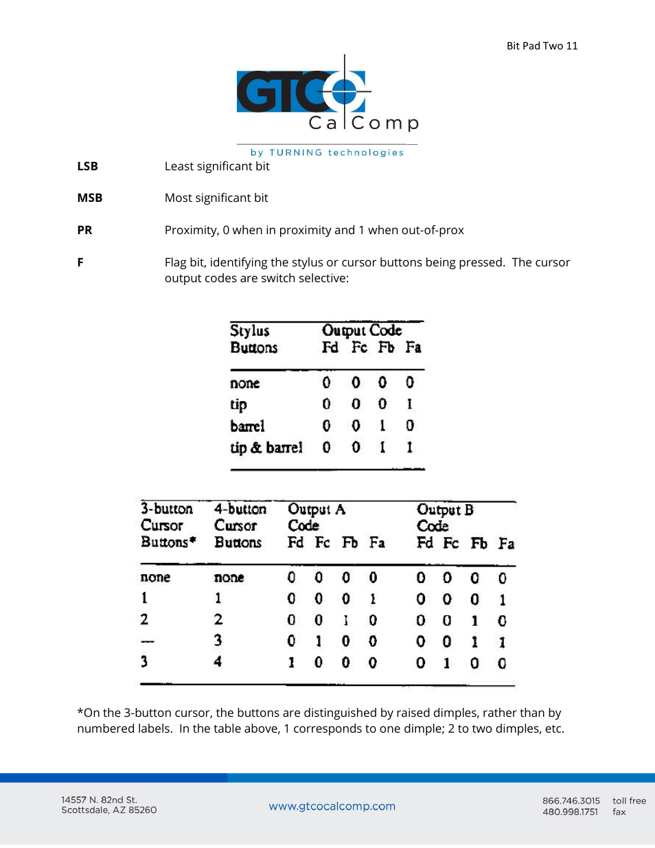 GTCO Bit Pad Two - Users Guide User Manual | Page 11 / 48