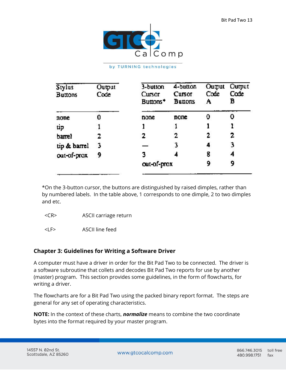 GTCO Bit Pad Two - Users Guide User Manual | Page 13 / 48