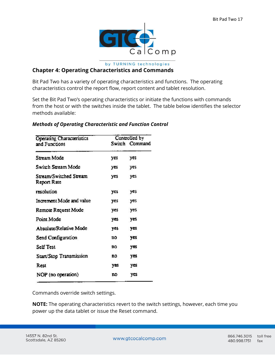 GTCO Bit Pad Two - Users Guide User Manual | Page 17 / 48