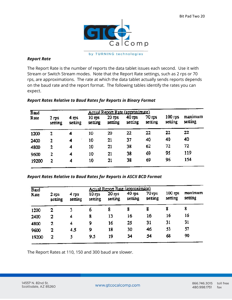 GTCO Bit Pad Two - Users Guide User Manual | Page 20 / 48