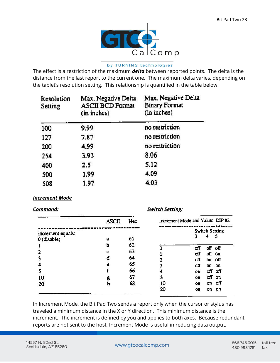 GTCO Bit Pad Two - Users Guide User Manual | Page 23 / 48