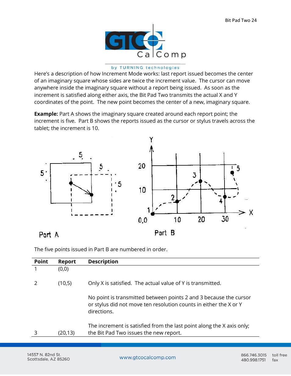 GTCO Bit Pad Two - Users Guide User Manual | Page 24 / 48