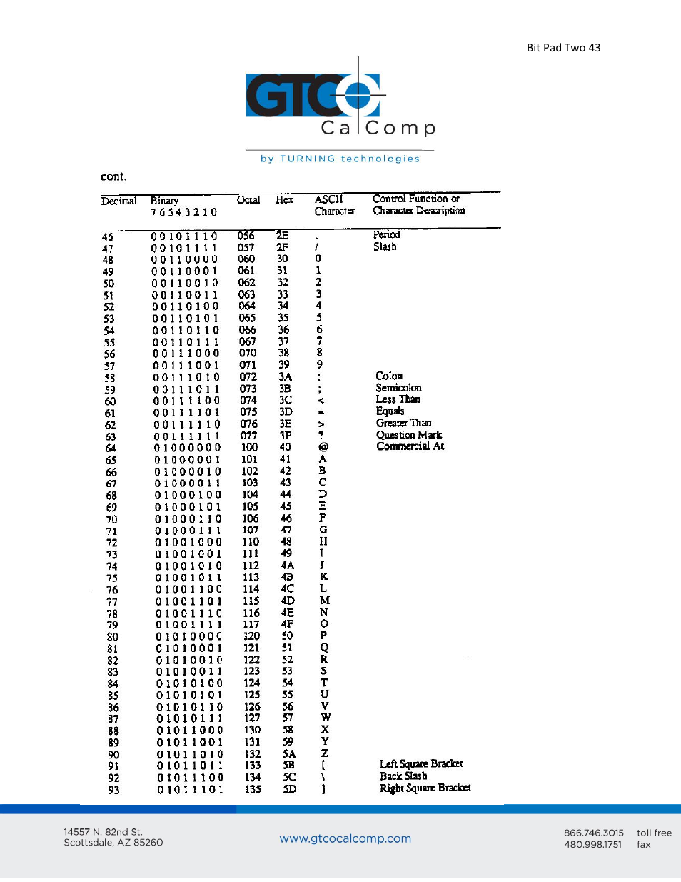 GTCO Bit Pad Two - Users Guide User Manual | Page 43 / 48