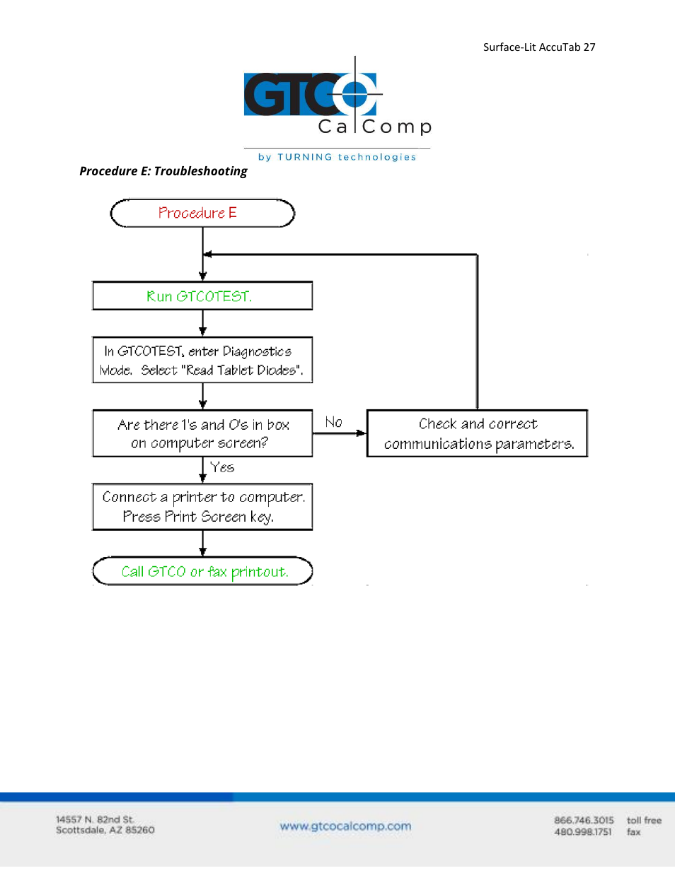 GTCO Surface-Lit AccuTab - Users Guide User Manual | Page 27 / 70