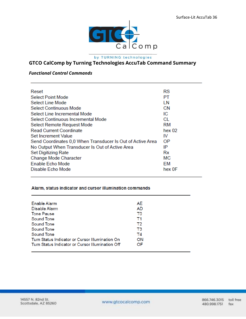 GTCO Surface-Lit AccuTab - Users Guide User Manual | Page 36 / 70