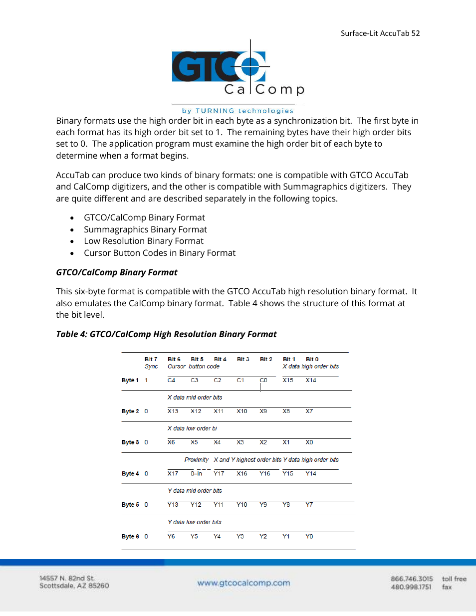 GTCO Surface-Lit AccuTab - Users Guide User Manual | Page 52 / 70