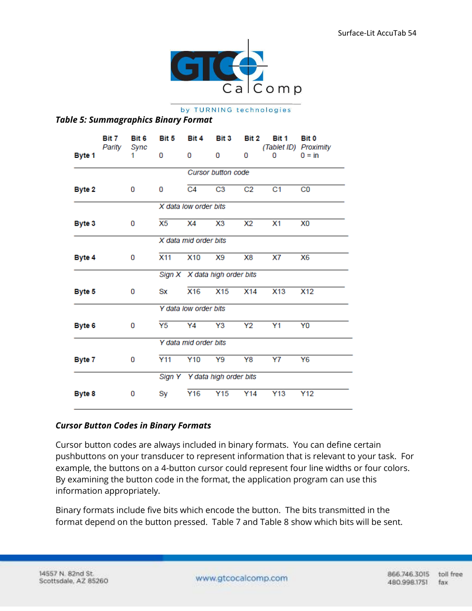 GTCO Surface-Lit AccuTab - Users Guide User Manual | Page 54 / 70