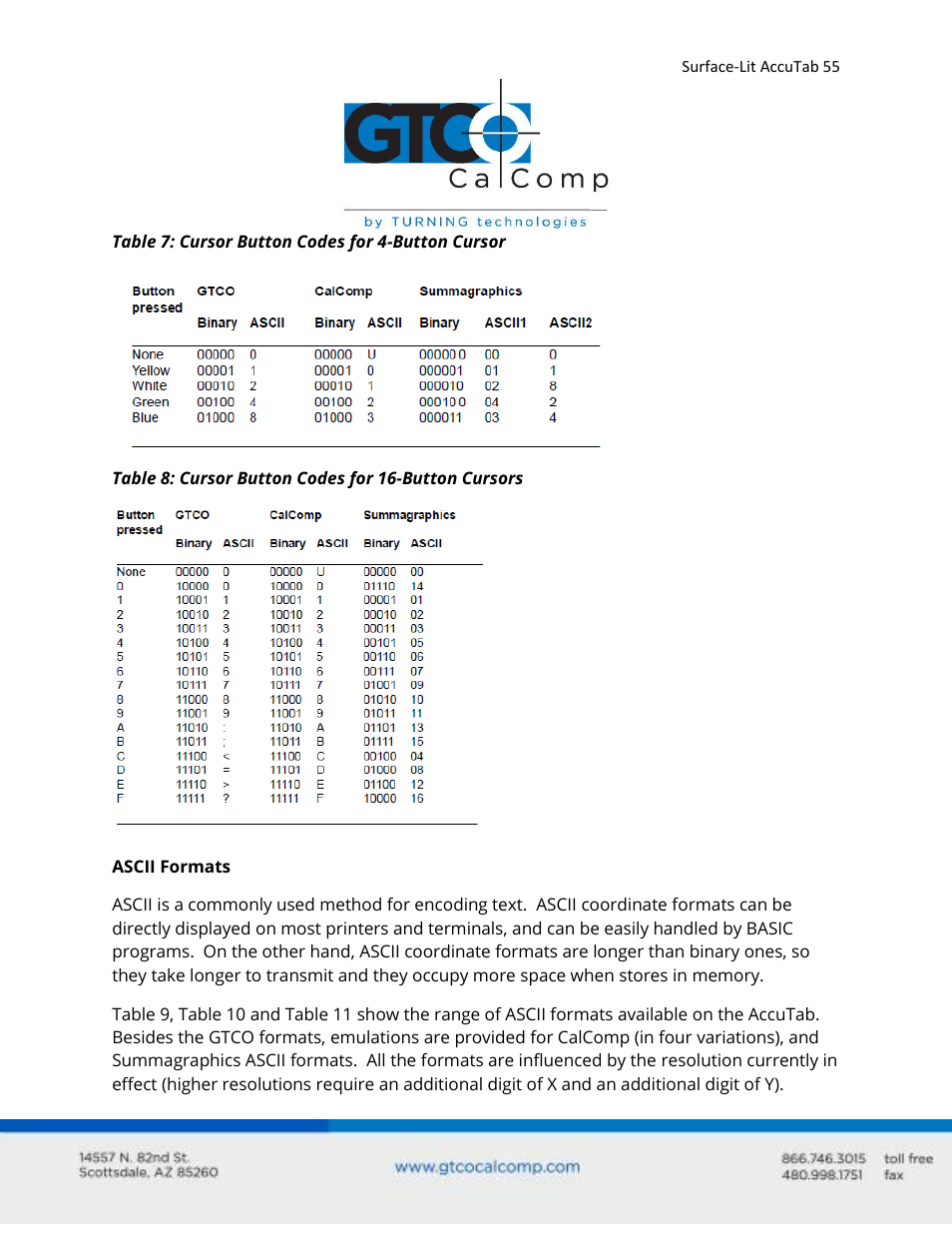 GTCO Surface-Lit AccuTab - Users Guide User Manual | Page 55 / 70