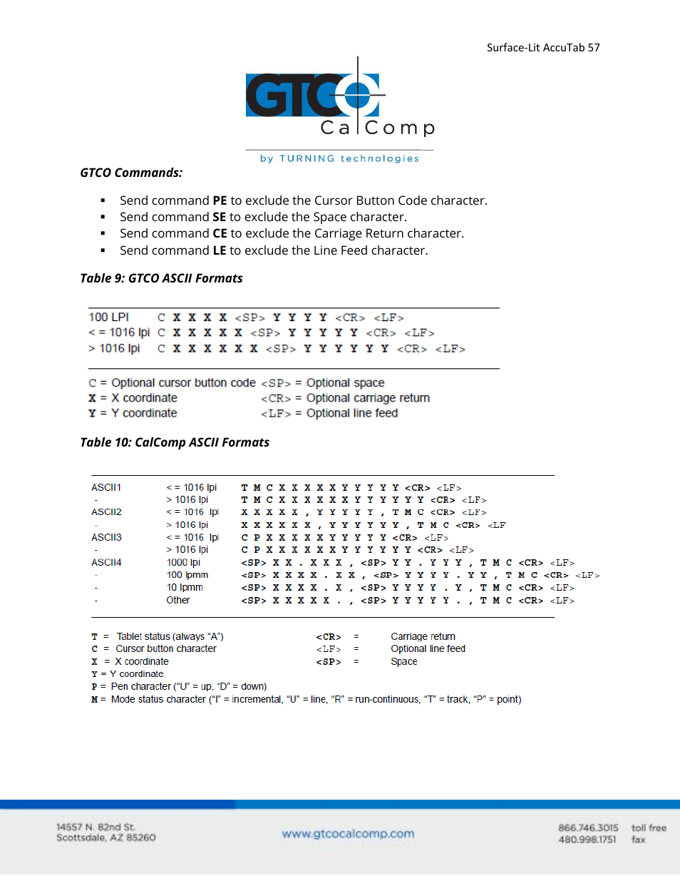 GTCO Surface-Lit AccuTab - Users Guide User Manual | Page 57 / 70
