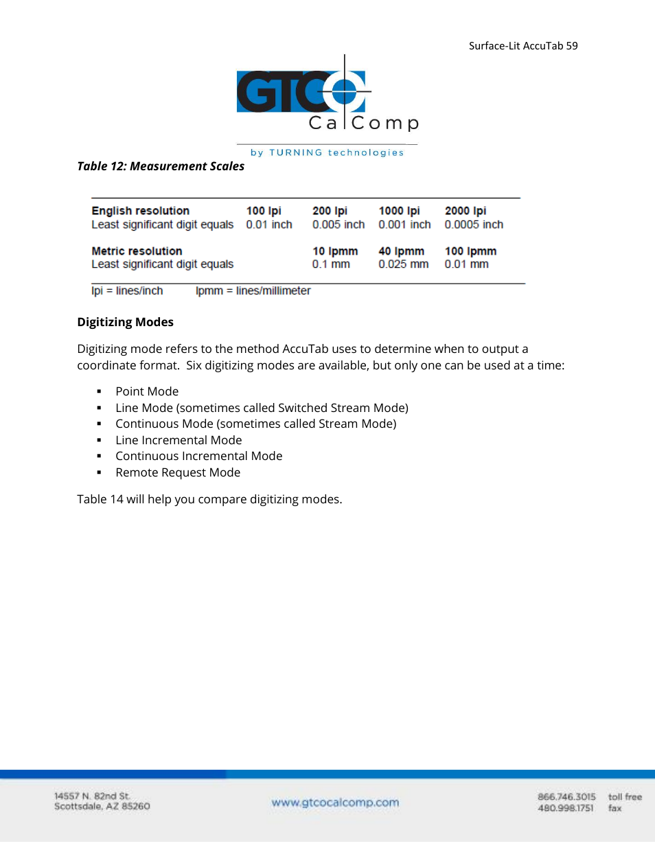 GTCO Surface-Lit AccuTab - Users Guide User Manual | Page 59 / 70