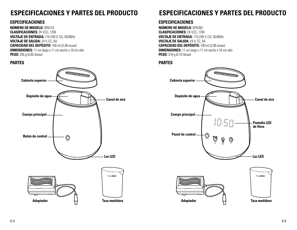 Especificaciones y partes del producto | Guardian Technologies SPA260 User Manual | Page 13 / 16