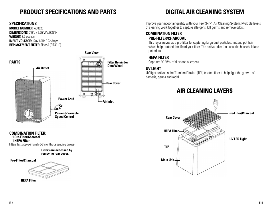 Product specifications and parts, Digital air cleaning system, Air cleaning layers | Guardian Technologies AC4020 User Manual | Page 3 / 16