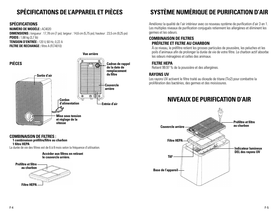 Système numérique de purification d’air, Spécifications de l’appareil et pièces, Niveaux de purification d’air | Guardian Technologies AC4020 User Manual | Page 8 / 16