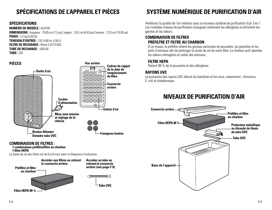 Système numérique de purification d’air | Guardian Technologies AC4100 User Manual | Page 9 / 18