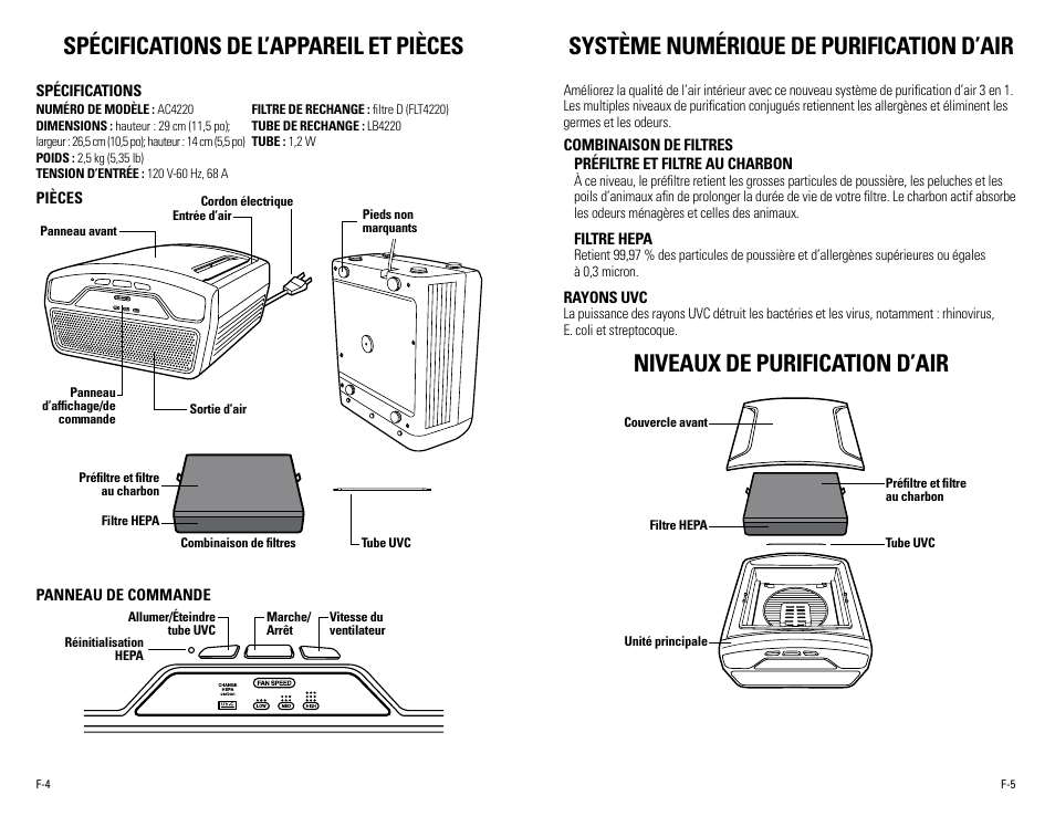Spécifications de l’appareil et pièces, Système numérique de purification d’air, Niveaux de purification d’air | Guardian Technologies AC4220 User Manual | Page 9 / 18
