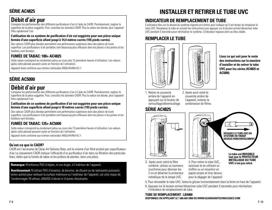 Débit d’air pur, Installer et retirer le tube uvc, Série ac4825 | Série ac5000, Indicateur de remplacement de tube, Remplacer le tube série ac4825 | Guardian Technologies AC5000 User Manual | Page 12 / 20