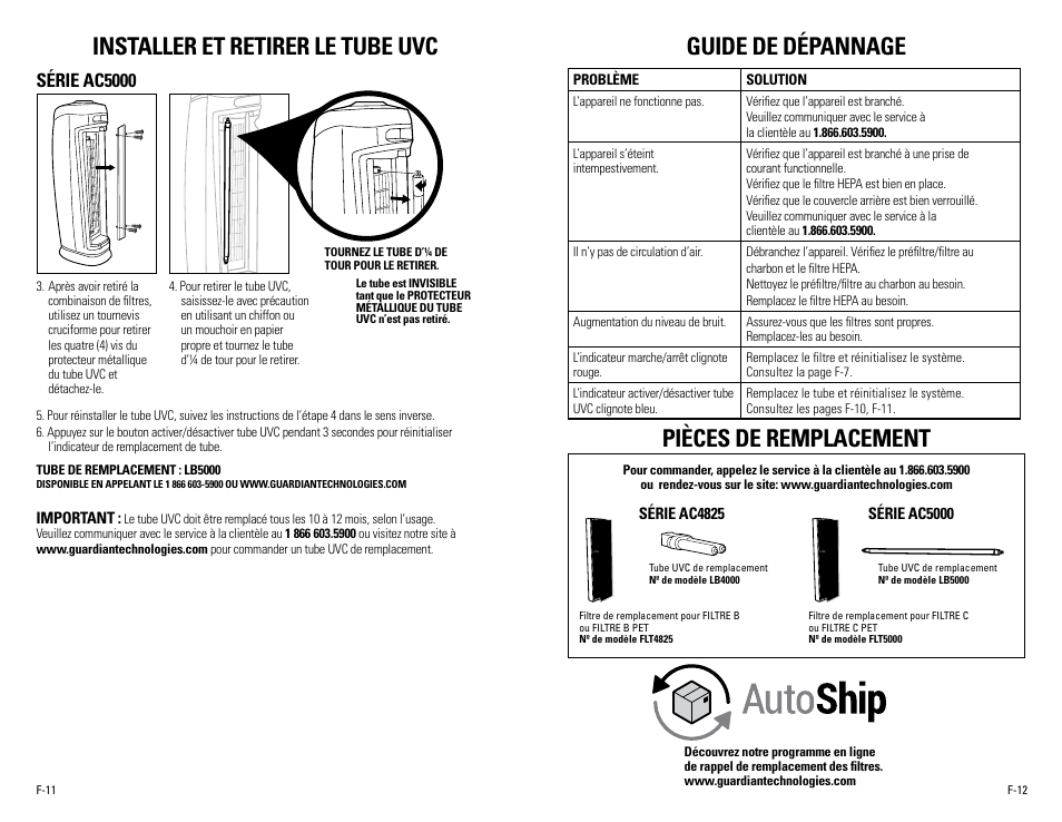 Pièces de remplacement, Série ac5000 | Guardian Technologies AC5000 User Manual | Page 13 / 20