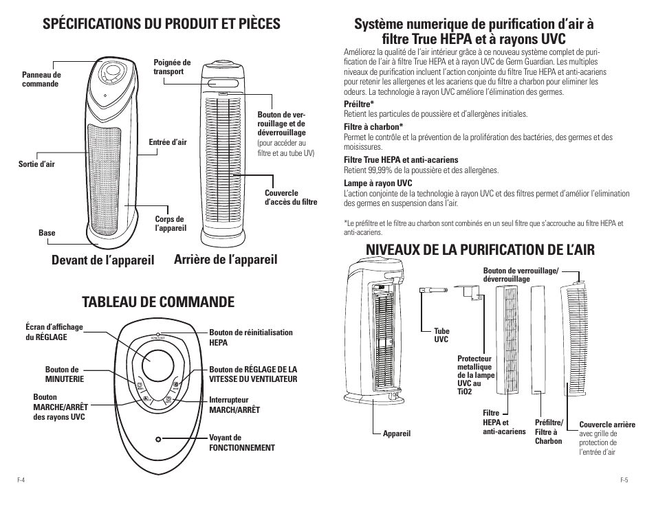 Niveaux de la purification de l’air, Devant de l’appareil arrière de l’appareil | Guardian Technologies AC4850PT User Manual | Page 10 / 20
