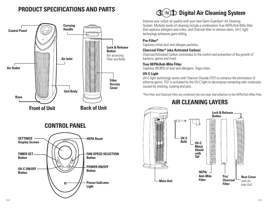 Product specifications and parts control panel, Digital air cleaning system, Air cleaning layers | Front of unit back of unit | Guardian Technologies AC4850PT User Manual | Page 3 / 20