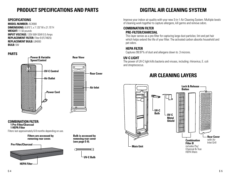 Product specifications and parts, Digital air cleaning system, Air cleaning layers | Guardian Technologies AC4900 User Manual | Page 3 / 18