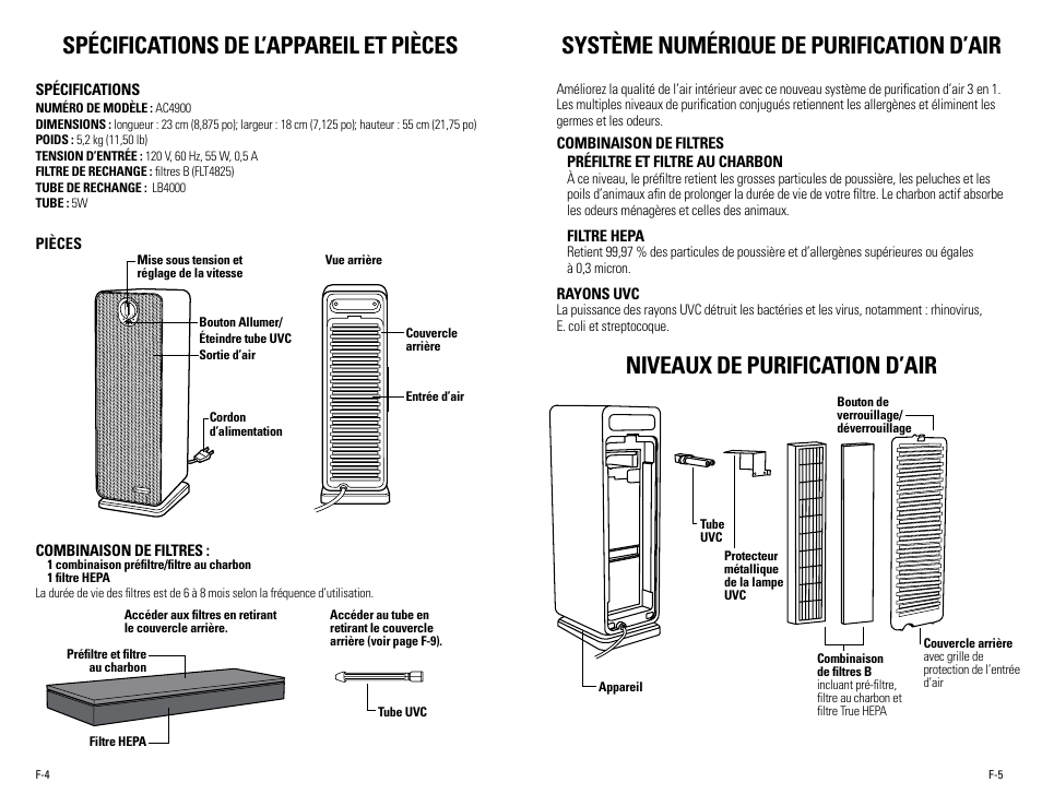 Système numérique de purification d’air, Spécifications de l’appareil et pièces, Niveaux de purification d’air | Guardian Technologies AC4900 User Manual | Page 9 / 18