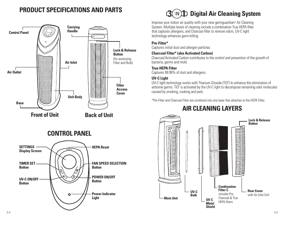 Product specifications and parts control panel, Digital air cleaning system, Air cleaning layers | Front of unit back of unit | Guardian Technologies AC5250 & AC5250PT User Manual | Page 3 / 20