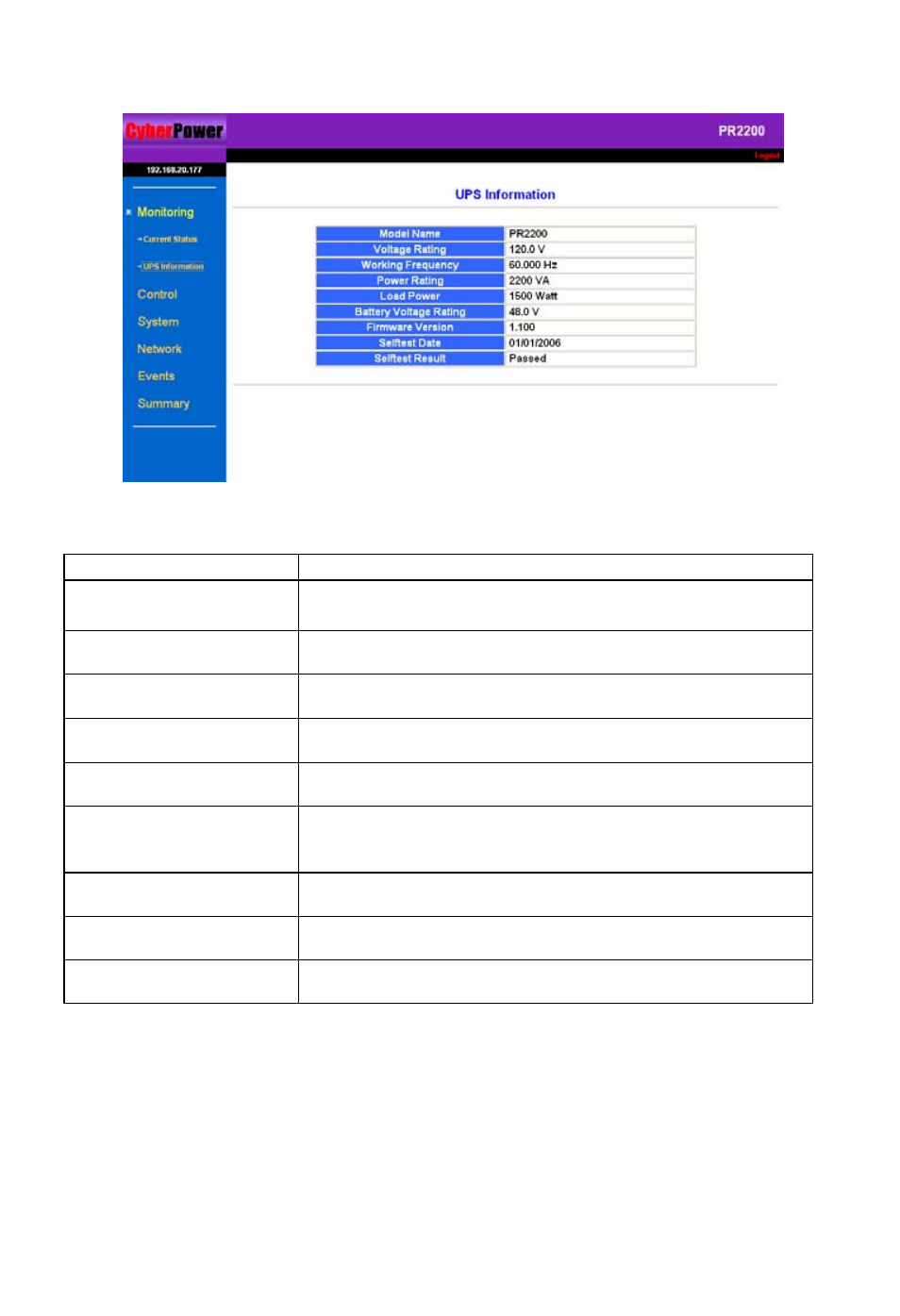 CyberPower Systems Network Management Card User Manual | Page 10 / 21