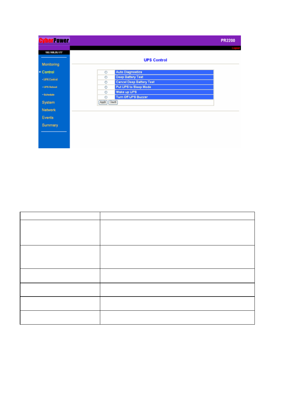CyberPower Systems Network Management Card User Manual | Page 11 / 21